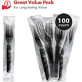 Individually Wrapped Forks 3X Heavy Duty Plastic Forks Individually Wrapped, Sturdy Like ...