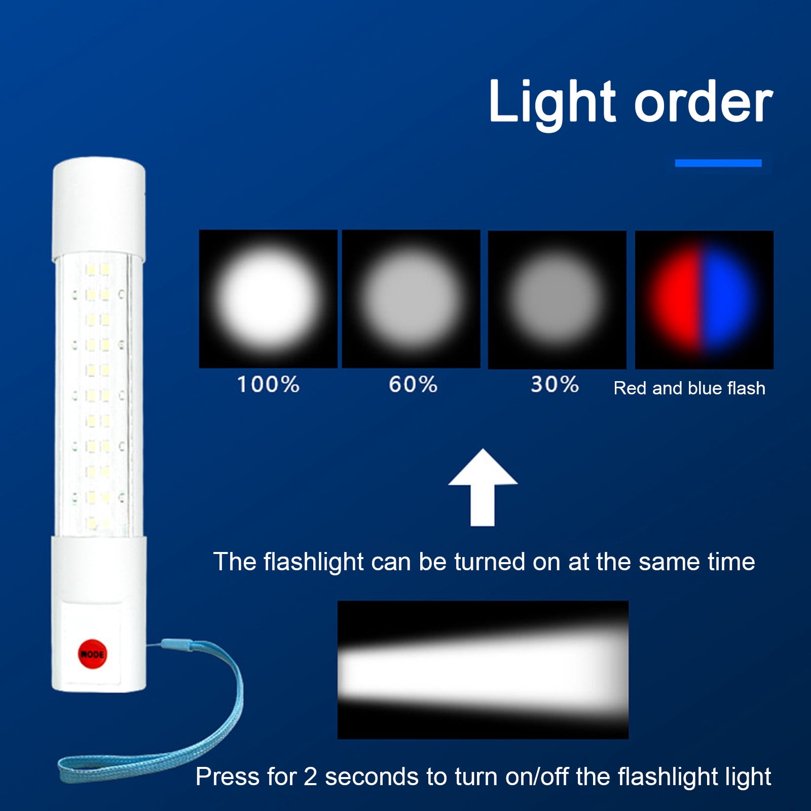 YiBai Solar LED Rechargeable Lamp Tube Emergency Household Outdoor Portable Portable Portable Portable Strip Multi-functional Rechargeable Bulb,White