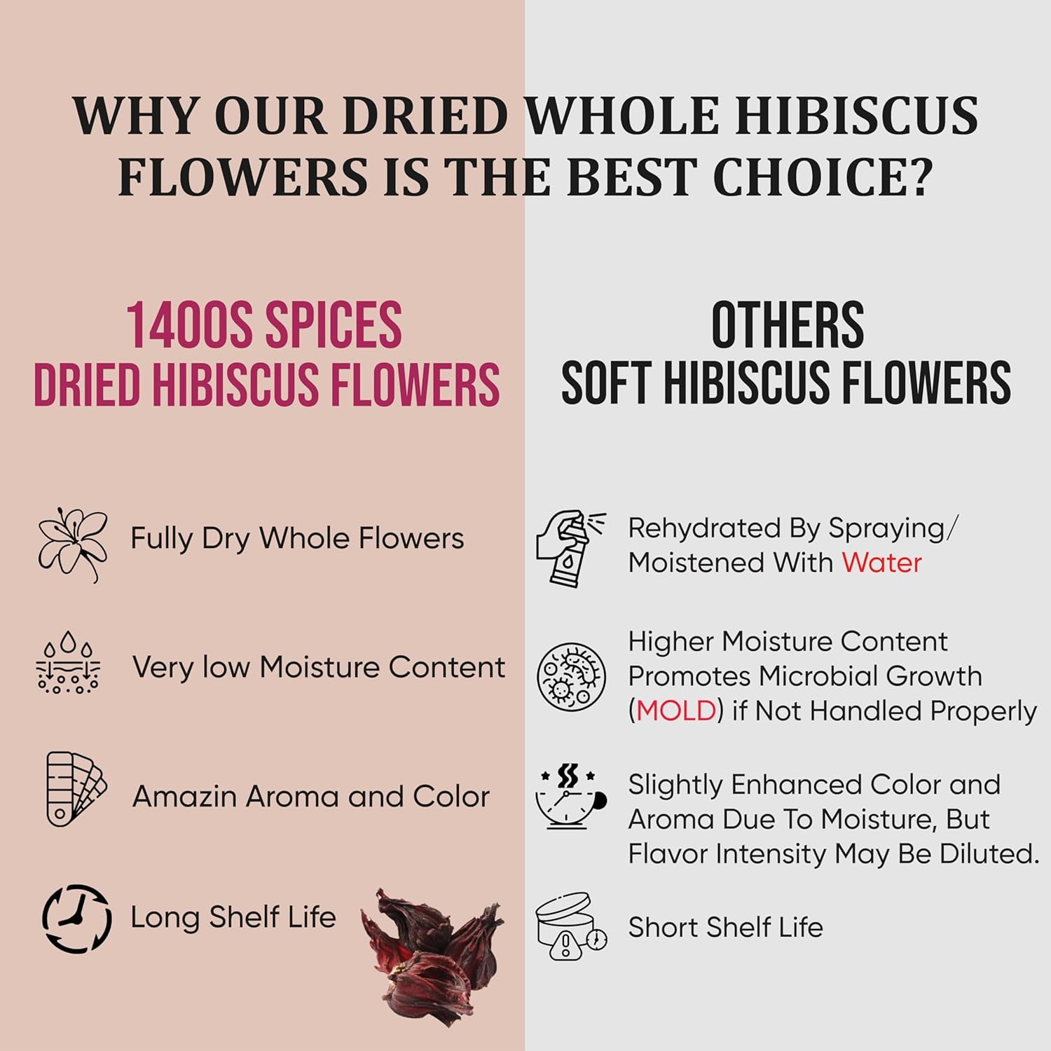 1lb Dried Hibiscus Flower Whole Tea, Flor De Jamaica by 1400s Spices