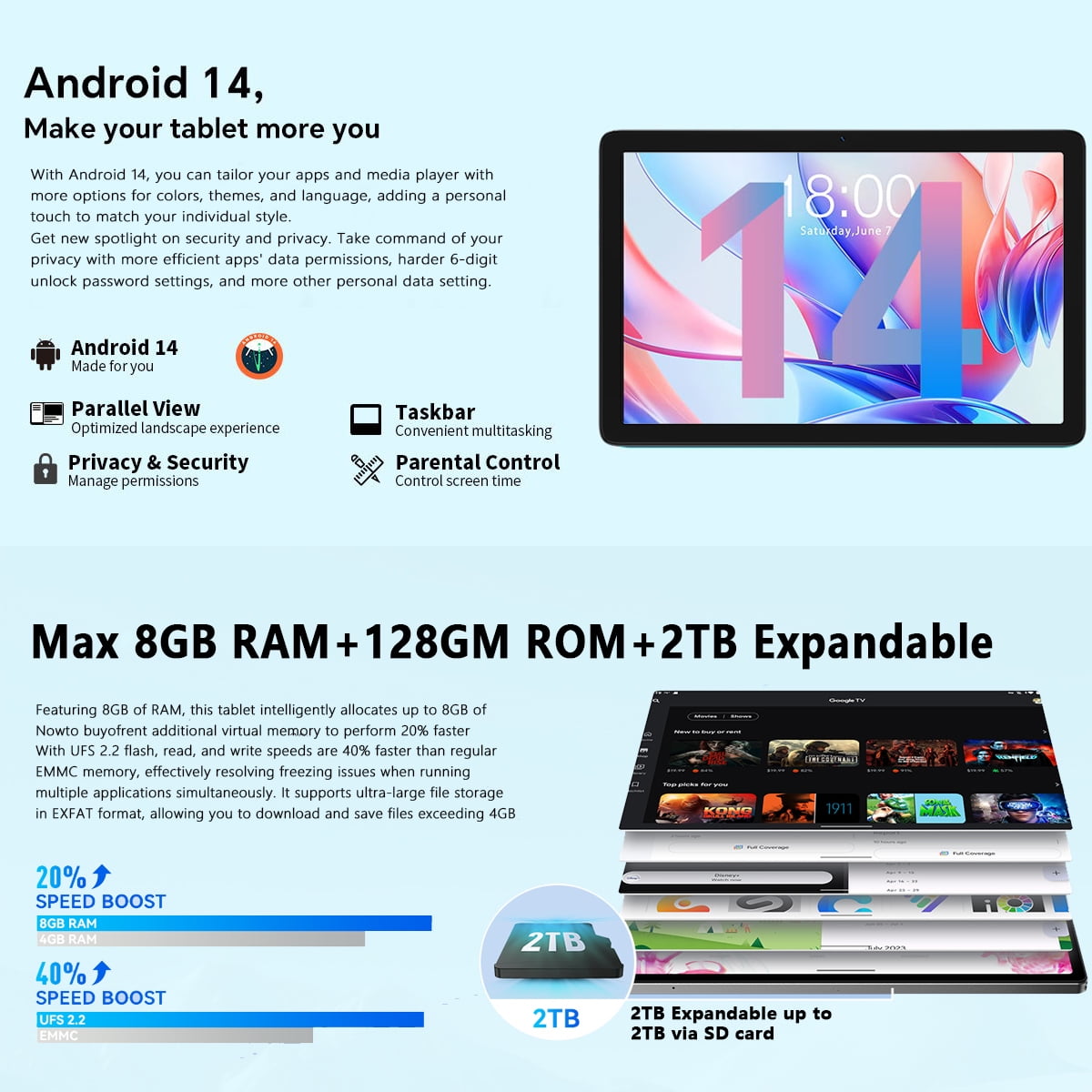 2025 Newest Android Tablet, 10.1 inch Android 14 Tablet with Keyboard,8GB RAM 128GB ROM , 8 Core , 7000mAh , 2.4G/5G WiFi/Bluetooth 5.0, GPS