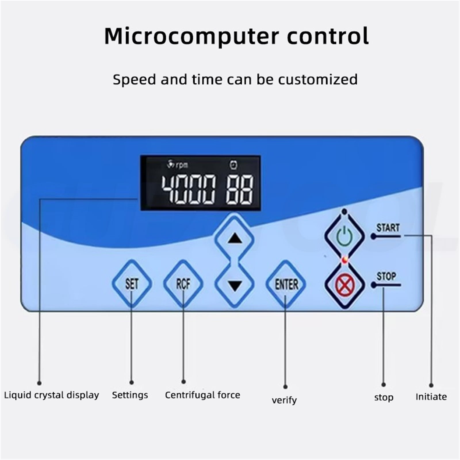 4*50ml Horizontal Automatic Balancing Centrifuge Portable Medical Centrifuge Brushless Motor Desktop Horizontal Rotor Machine ,High Lab Quality Material