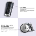 thumbnail image 2 of GZHJMY Dragon Tumbler with Lid & Straw,Reusable Double Wall Stainless Steel Vacuum Insulated Travel Mug,20oz, 2 of 7