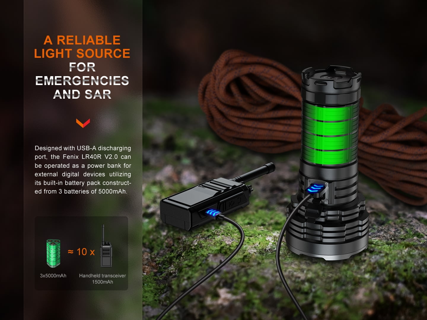 Fenix Lighting LR40R V2.0 Lithium Ion 15000 Lumens Luminus SFT70 LED, Lumileds HL2X LED Flashlight, Black