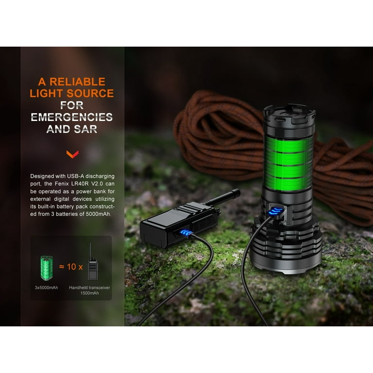 streamlight wedge slim everyday carry flashlight Streamlight 88818 Streamlight Wedge Slim Everyday Carry Flashlights