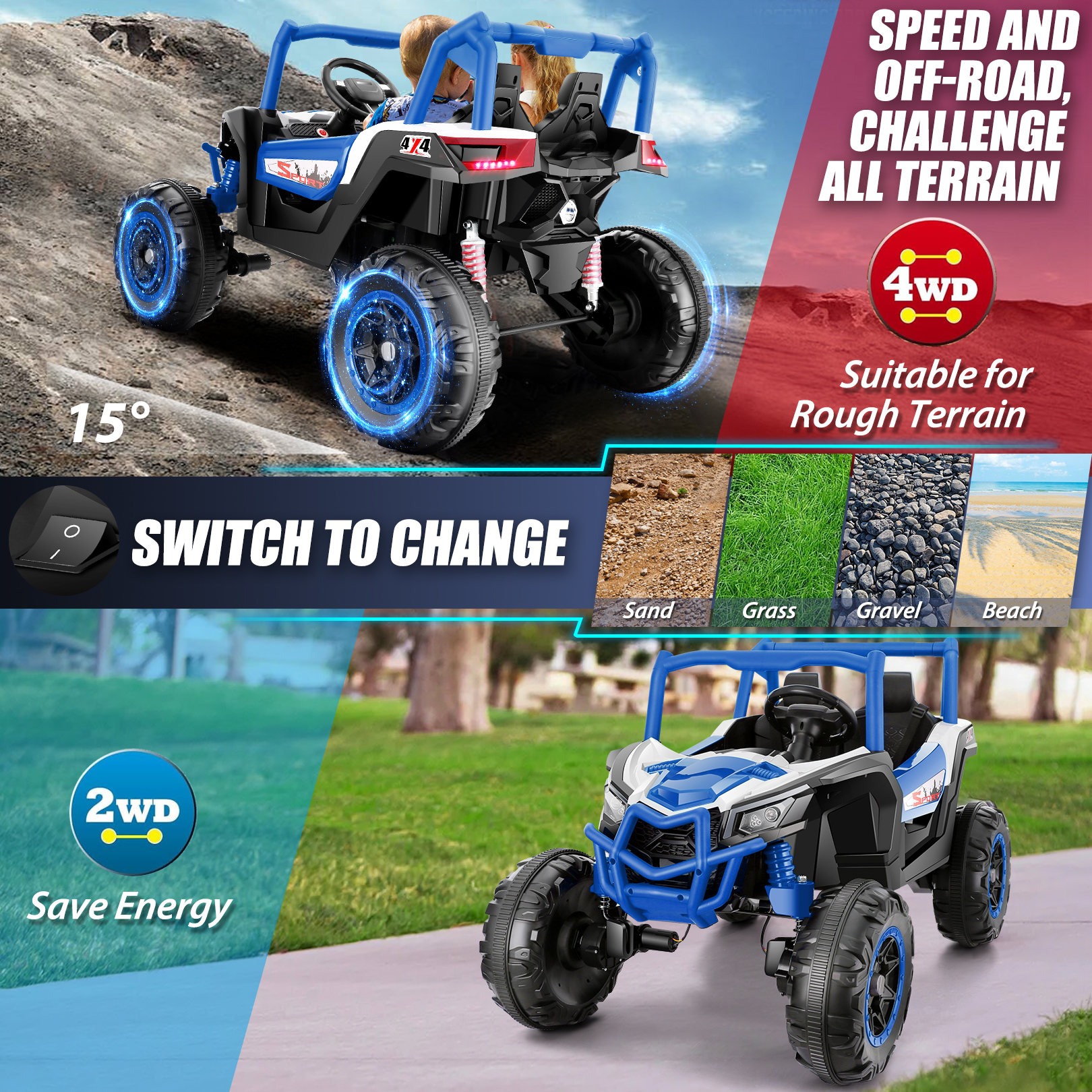 Farmdex 4WD 24V Ride on Toys 2 XL Seater Kids Ride on Cars w/ Remote Control, 4*200W Motor, Electric Off-Road UTV 7AH Battery Powered 4-Wheeler Vehicle w/ Bluetooth, Music, 3-Speed, LED Light, Blue