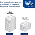 thumbnail image 3 of 5-Pack Black TN890 Toner Cartridge: Compatible TN890 TN-890 Replacement for Brother HL-L6250DW HL-L6400DW HL-L6400DWT MFC-L6750DW MFC-L6900DW Printer, 3 of 6