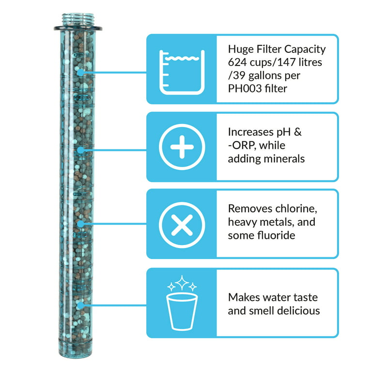 Filterelated Alkaline Water Bottle 22oz Minerals Filtered Reduce ORP Ph  Water Filter Alkaline 9.5, A…See more Filterelated Alkaline Water Bottle  22oz