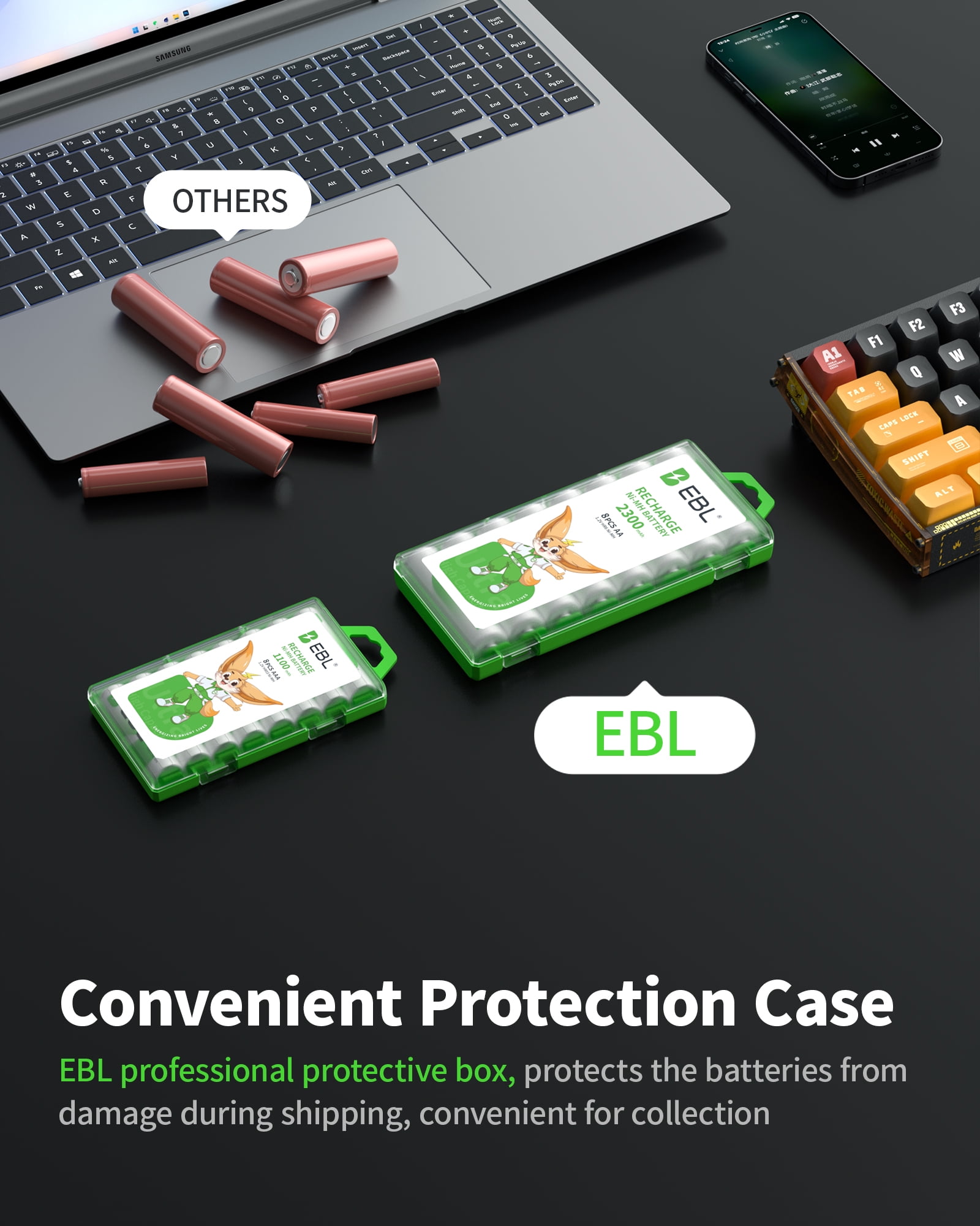 EBL 16Sets AA AAA Batteries Combo with 8-Pack AA 2300mAh & 8-Pack AAA 1100mAh 1.2V Rechargeable Batteries