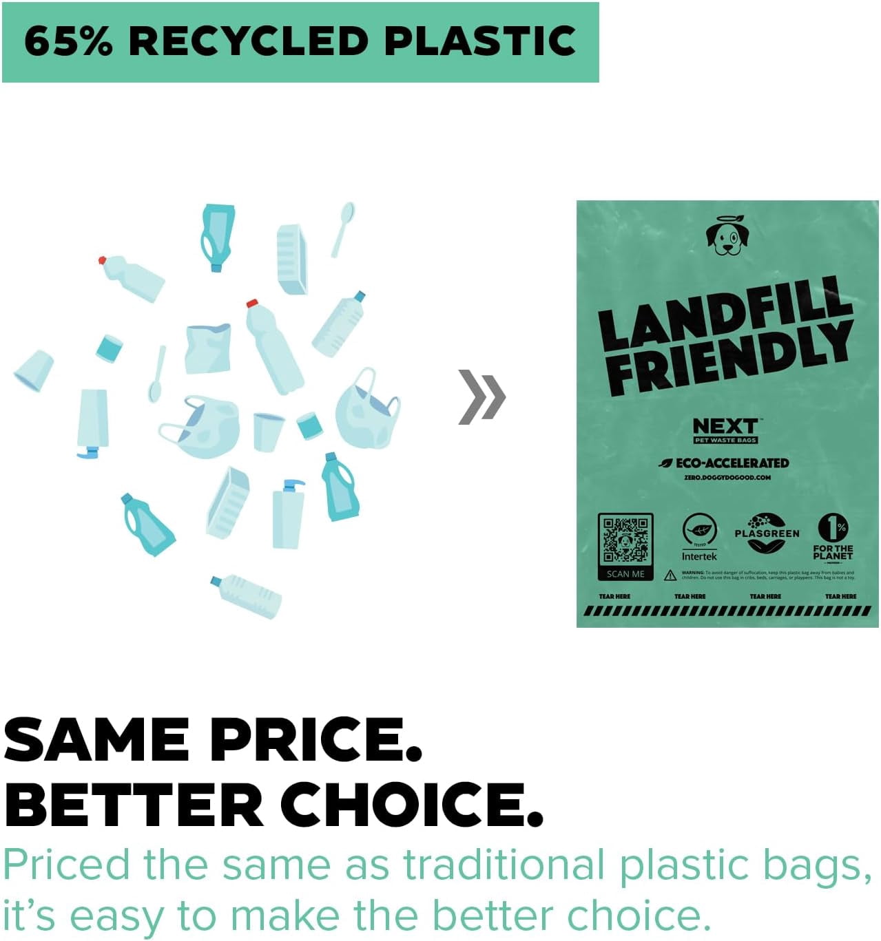 Next Pet Waste Bags, Landfill Friendly Recycled Plastic Unscented Dog Poop Bags for Dogs, Thick & Leakproof, Strong, Earth Friendly Poop Bags, 300 Count