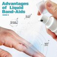 thumbnail image 2 of Jaysuing Waterproof Liquid Band-Aid Spray Wound Protection Invisible Film Forming Waterproof Breathable Care Spray - 30Ml Boxed, 2 of 4