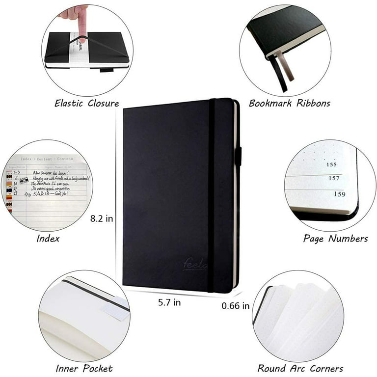 PAPERAGE Bullet Journal Kit, Dotted Journaling Set & Stationary Kit, Hardcover Dotted Journal Notebook (Blush), 15 Fineliner Pens, 8 Sticker & 3