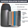 thumbnail image 3 of Flasque Alimentaire Isolée - Pot en Acier Inoxydable de 730 ml pour Repas Chauds et Froids – Isolation à Double Paroi, Contenant Alimentaire Thermique pour l'École, le Bureau, les Voyages, le Camping - Cuillère Pliable, Sac - Gris - 24,7 oz, 3 of 7