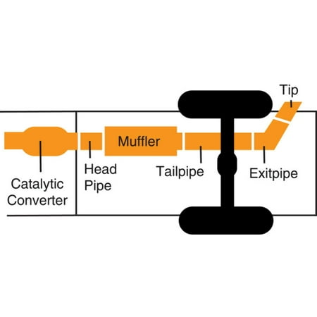 Cat-Back Single Exhaust System, Stainless