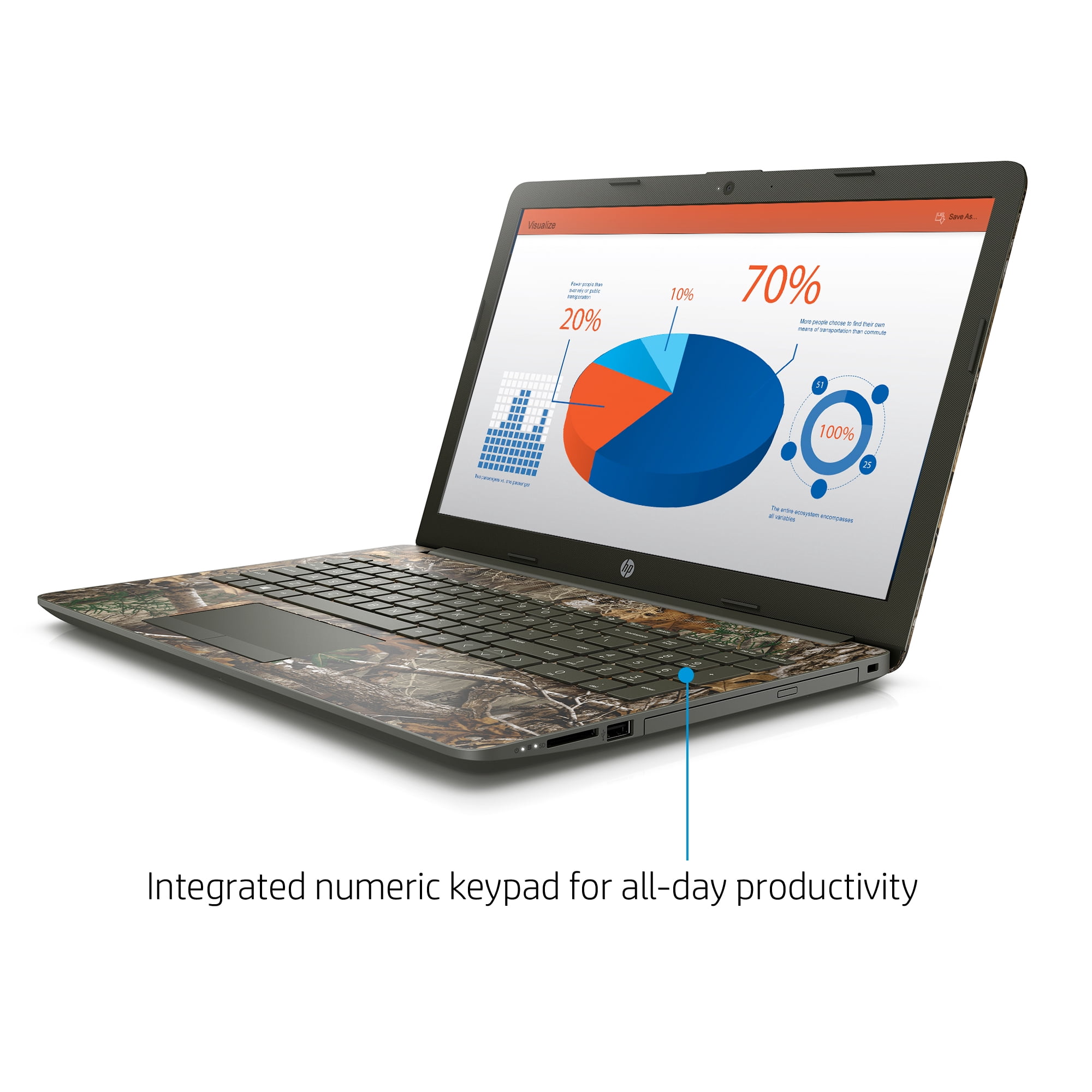 HP 15.6" Laptop, AMD Ryzen 3 2200U, 1TB HDD, 4GB SDRAM, DVD-Writer, Realtree Edge Camo, 15-DB0047WM