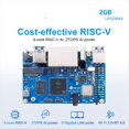 thumbnail image 4 of Mini PC RV2 con RAM, DDR4, CPU RISC-V de 8 Núcleos y 2 Puertos de Entrada, WiFi, PCIE, SSD, Compatible con OS 2G., 4 of 10
