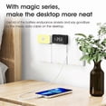 thumbnail image 3 of Tuya Smart WiFi IR Remote Control TV Air Conditioner Universal Remote Voice for Alexa Google SmartLi, 3 of 5