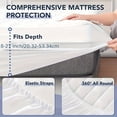 thumbnail image 6 of WQSPRING Extra Thick Quilted Mattress Topper Full Soft Cooling Deep Pocket, 6 of 9