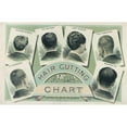 thumbnail image 2 of Anonymous 24x17 Gold Ornate Framed and Double Matted Museum Art Print Titled - Hair Cutting Chart (1884), 2 of 4