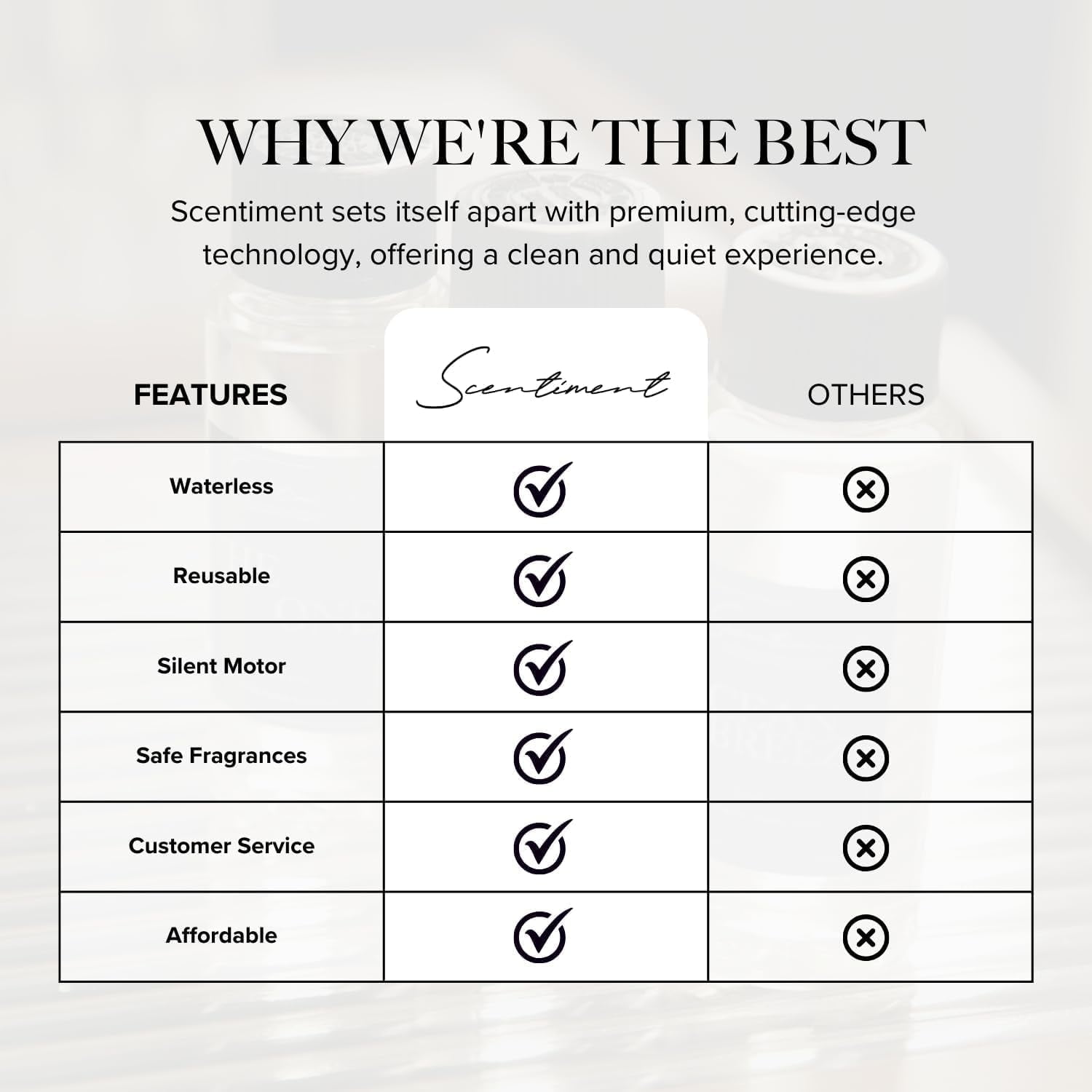 Scentiment The One Fragrance Oil – 50ml | Luxury Aromatherapy Diffuser Oil | Notes of Cardamom, Leather, Lemon, Cinnamon & Sandalwood