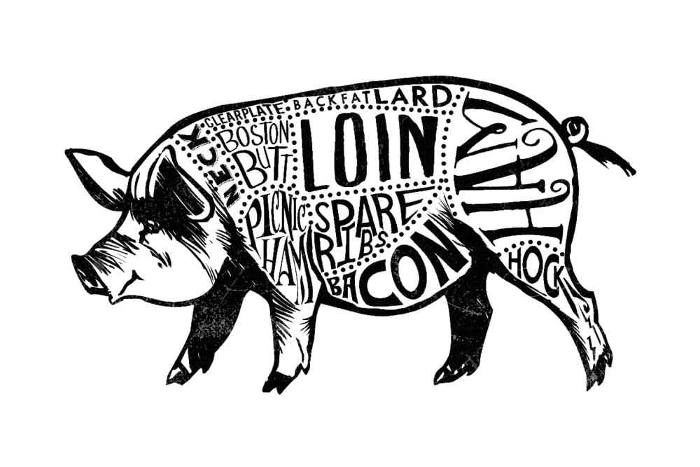 Pork, Butchers Block Meat Cuts, Black Pig on White (16x24 Giclee