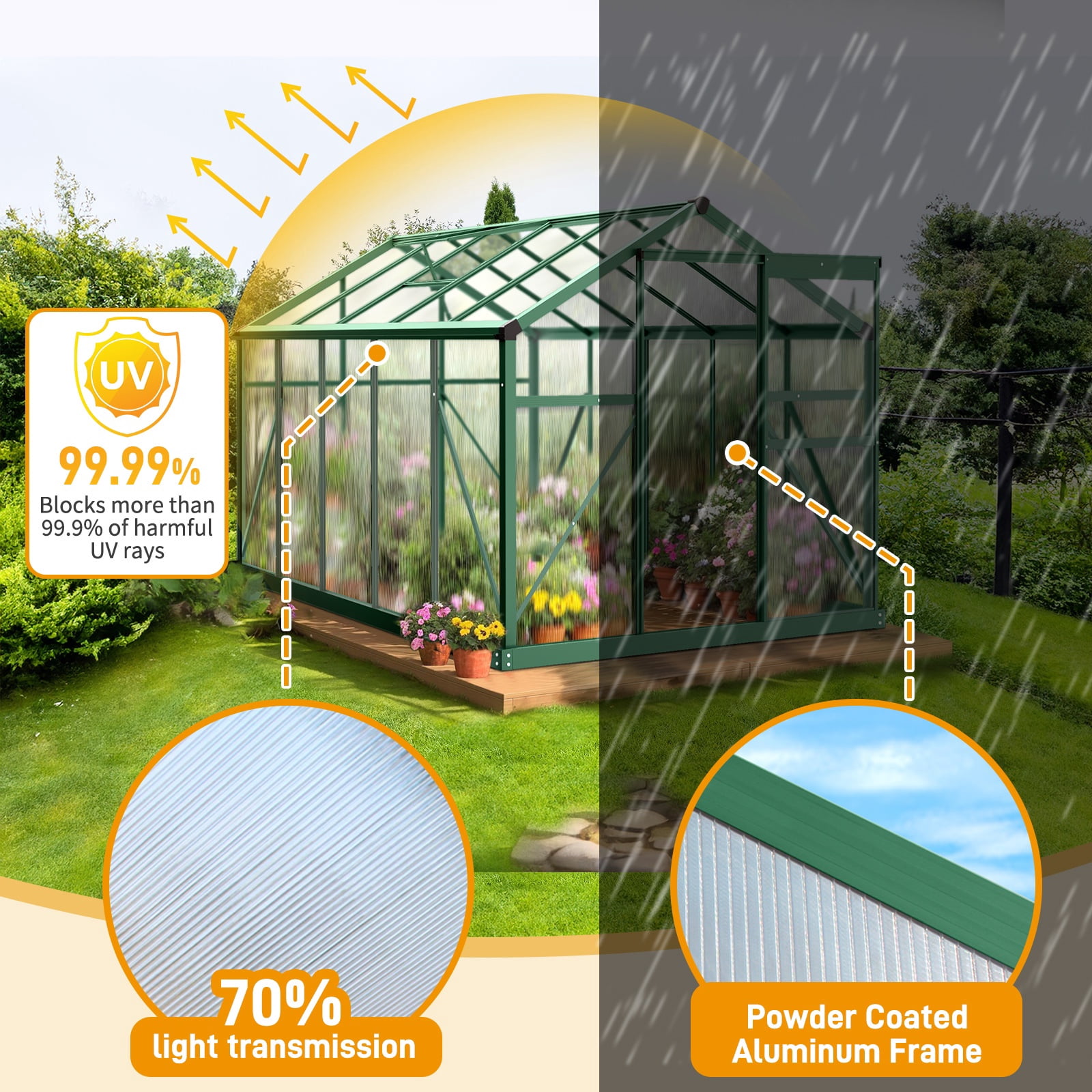 Seizeen 6x10FT Outdoor Greenhouse, Walk-in Green House Polycarbonate, Aluminium Frame Plant House for Gardening, with Adjustable Vent, 8 Supports, 62’’H Sliding Door, Green