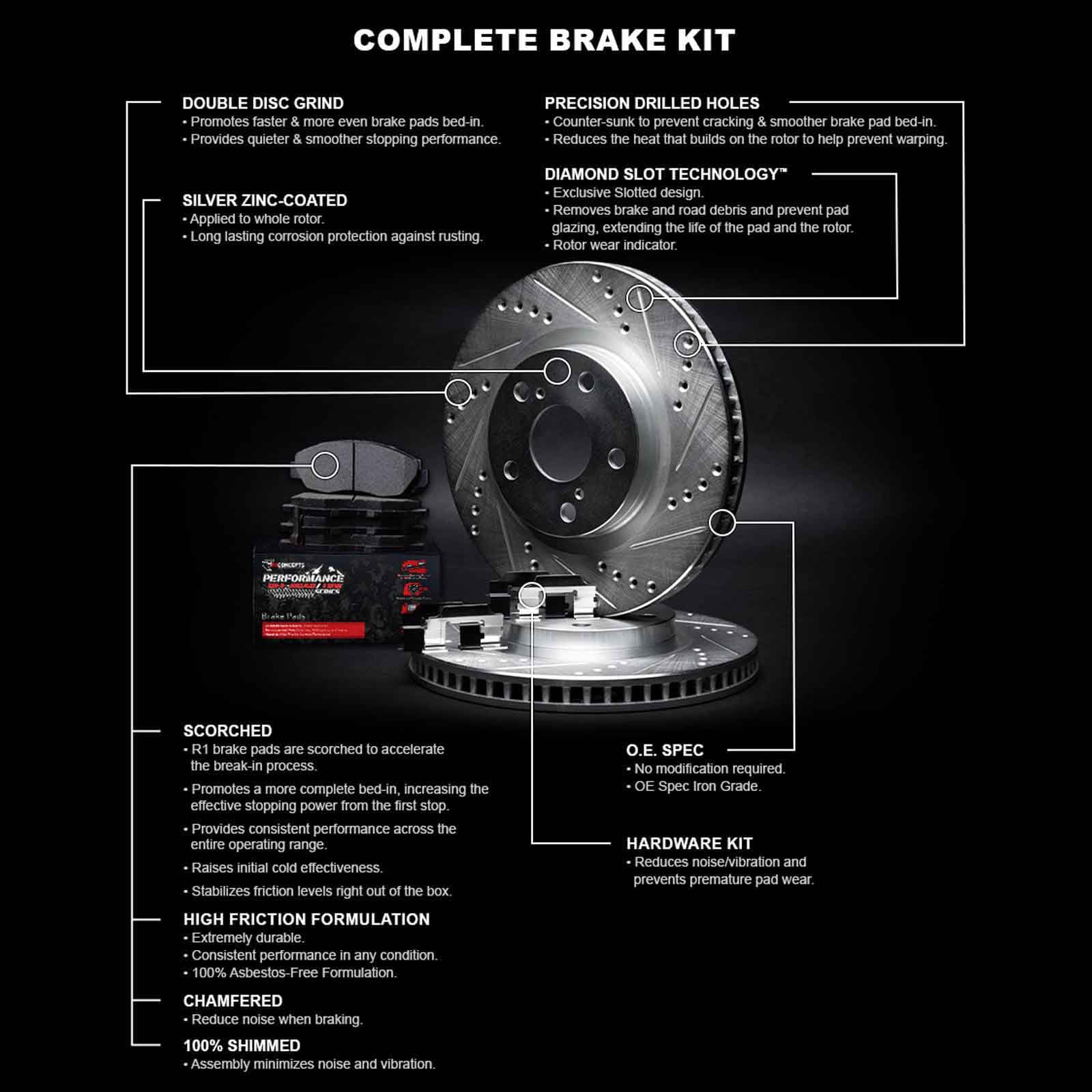 R1 Concepts Front Brakes and Rotors Kit