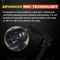 Gmc Magnetic Ride Control Sensor Loop Magnetic Ride Control Shock Absorber Struts for 2015-2020 Cadillac ...