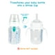 thumbnail image 2 of Kit de Vasos con Pajilla para Niño XUNICUTE para Philips Avent 3 Paquetes, 2 of 8