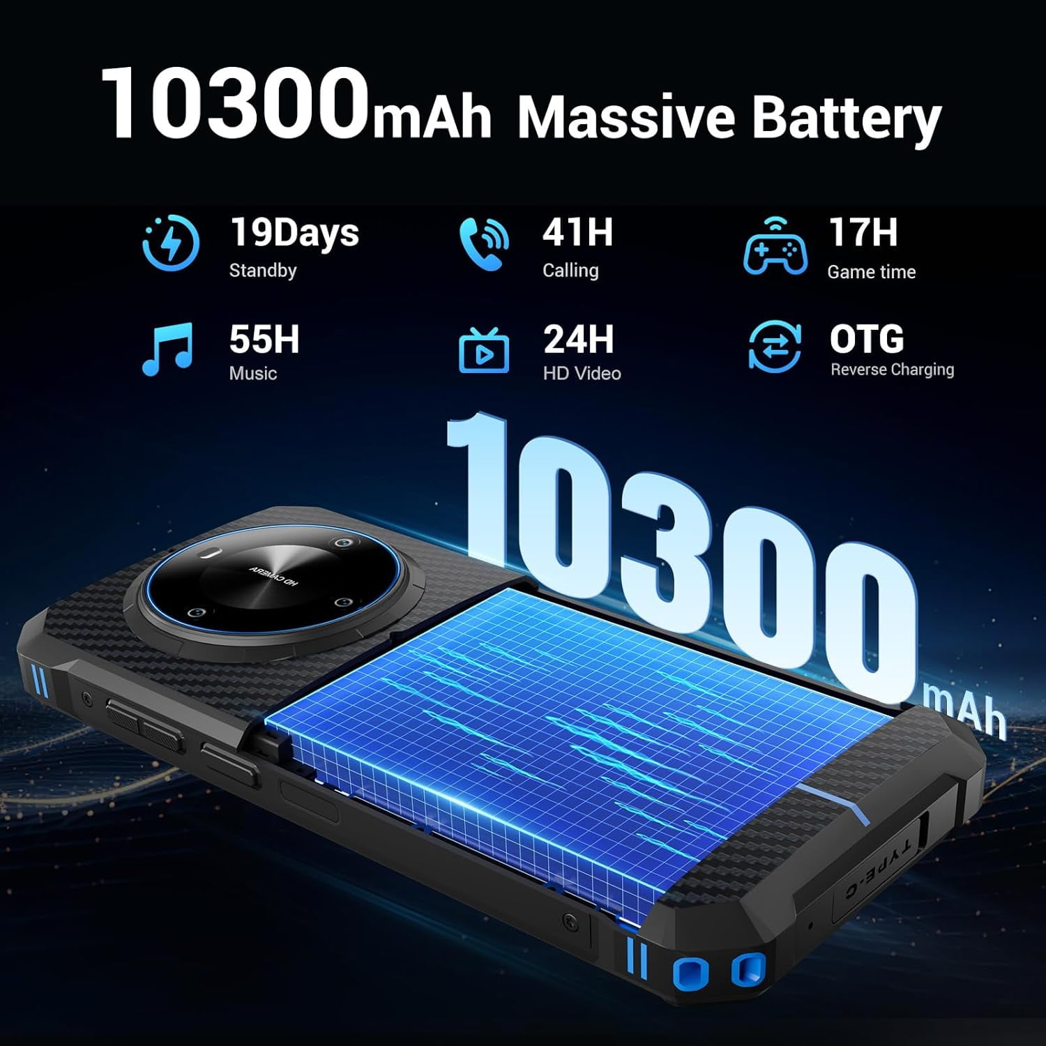 FOSSiBOT Rugged Phone Unlocked F105 12+64GB/128GB Storage, 6.75" Android 14, 8MP+20MP Camera,10300mAh IP68/IP69K Waterproof Cell Phone 4G Dual SIM OTG