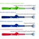 thumbnail image 1 of Palo de ejercicio para columpio de Golf, palo de ejercicio telescópico, columpio para interiores, ejercicio de Golf, 1 of 3
