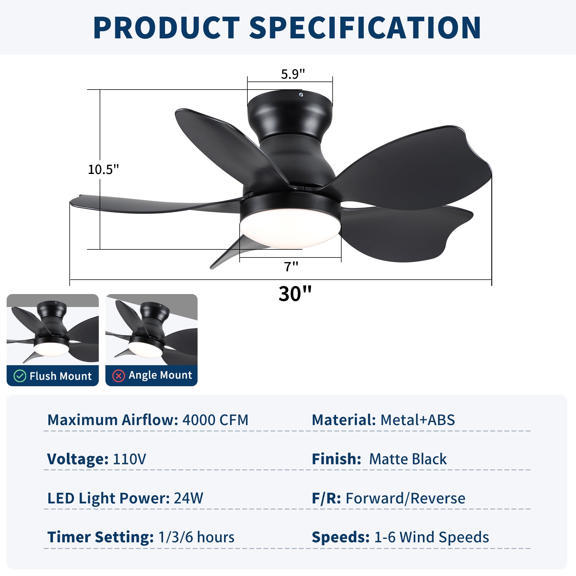Leumius 30" Small Low Profile Flush Mount Ceiling Fan Lighting with Remote Control for Small Children Room