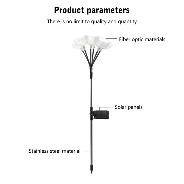 Lámpara De Jardín De Medusas De Fibra Óptica Lámpara de césped de medusas de fibra óptica solar decoración de patio trasero (luz colorida 2 uds) Tmvgtek Para estrenar