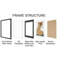 thumbnail image 5 of ELSKER&HOME 20x20 Picture Frame Black Set of 3, 20x20 Frames without Mat or 16x16 with Mat 3 Pack, Photo Frame Wall Mounting, 5 of 7