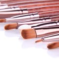 thumbnail image 4 of Ygjytge 20 Brochas Para Sombras De Ojos + 1 Brocha Grande Para Maquillaje + Esponja Regalo Gratis Ygjytge Para estrenar, 4 of 6