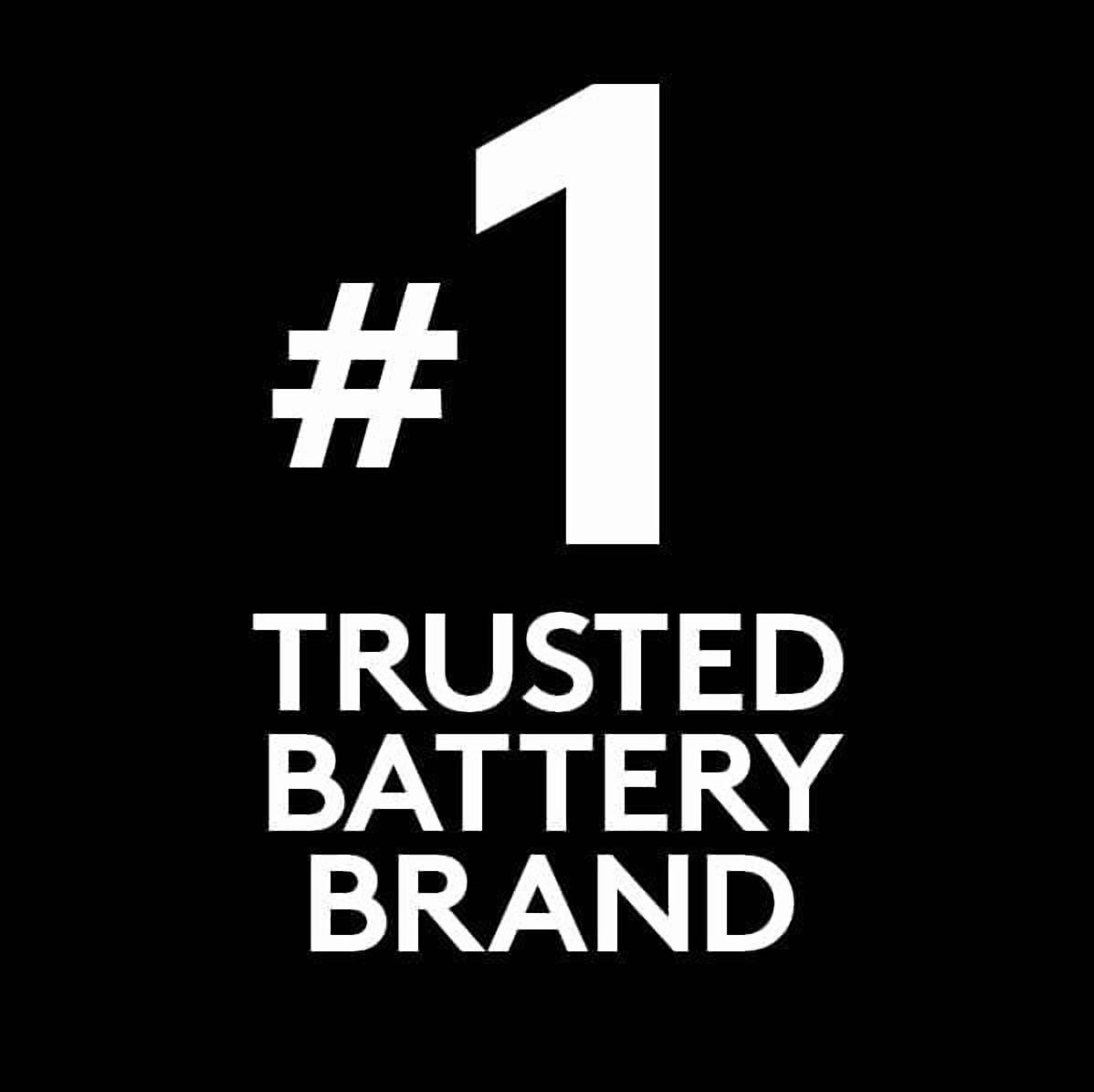 Piles pour appareil auditif avec Easy-Fit Tab de Duracell, Taille 13, Paquet de 12