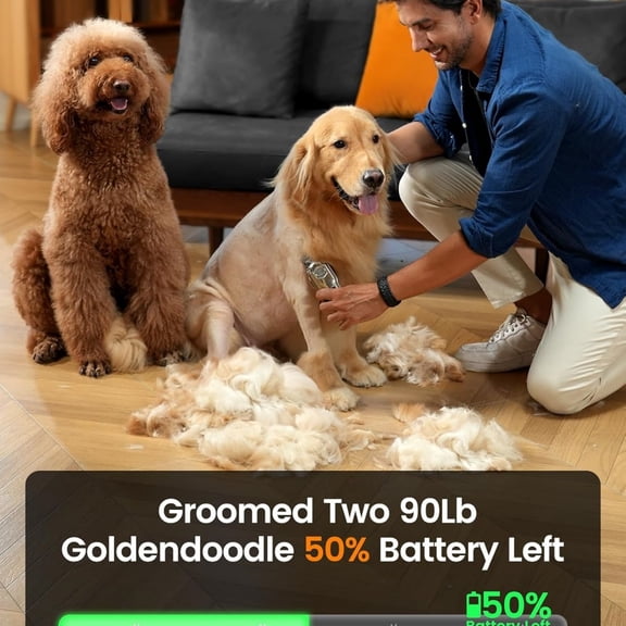 Professional Dog Grooming Clippers: Cordless Rechargeable Thick Hair Clipper with Detachable Metal Combs, Low Noise Heavy-Duty Pet Clippers for Curly/Fine/Wavy Hair, 676pro