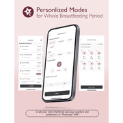 Momcozy M9 Breast Pump Hands Free Mobile Flow, App Discreet Wearable Breast Pump M9, Control Personalized 2 Pack, Cozy Red