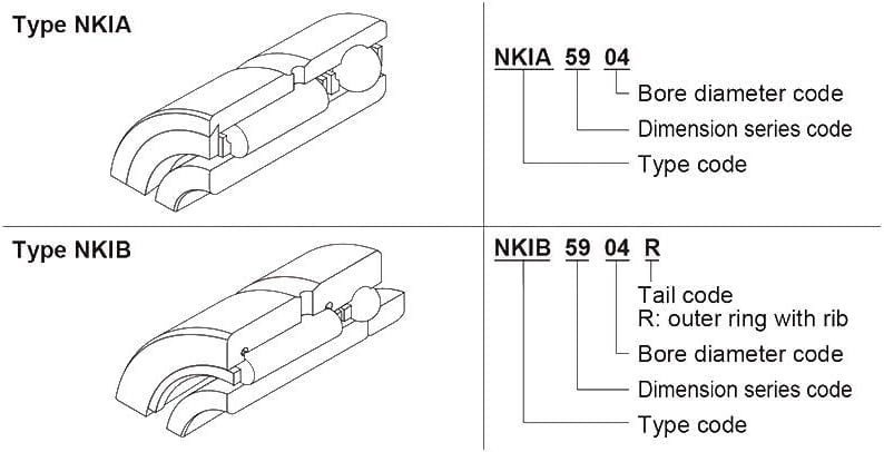NKIB5903 Complex Bearings  17X30X20mm Needle Roller Angular Contact Ball Bearing NATB5903 NATB 5974903