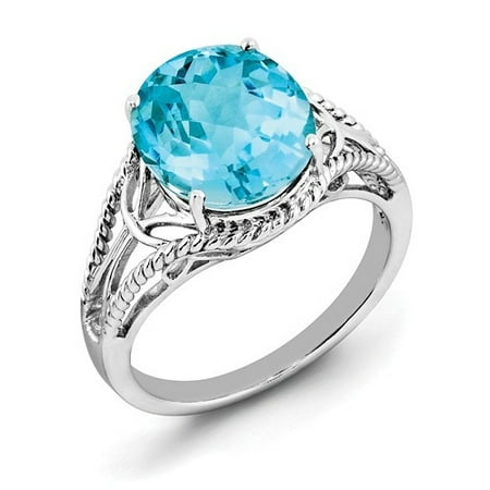 Gemstone Oval Ring - Sterling Silver Oval Blue Topaz Ring. Gem Wt- 6ct