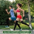 thumbnail image 3 of 3 Pairs Thigh High Compression Socks for Women and Men Circulation 20-30 mmhg Over the Knee, Best Support for Running, Cycling, Nursing, 3 of 6