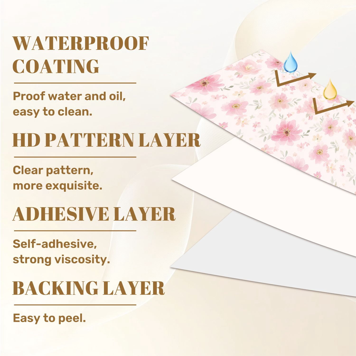 Peel and Stick Wallpaper Soft Pink Floral Watercolor Roses Delicate Blooms Wall Mural 23.6in x 9.8ft Self Adhesive Removable Wall Paper Renter Friendly Wallpaper for Bedroom Livingroom Office