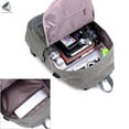 thumbnail image 4 of PULLIMORE Canvas Laptop Backpack, Waterproof School Backpack With USB Charging Port, Fits Most 15.6 Inch Laptop (Khaki), 4 of 7