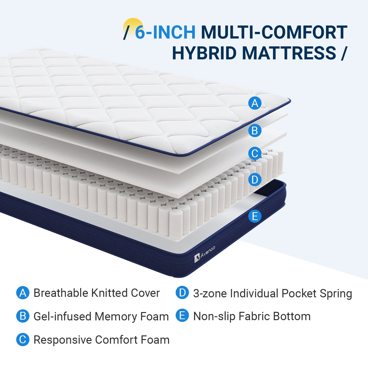 Avenco Airsea 6" Adult Supportive Pocketed Coils Memory Foam Hybrid Mattress, Twin Size