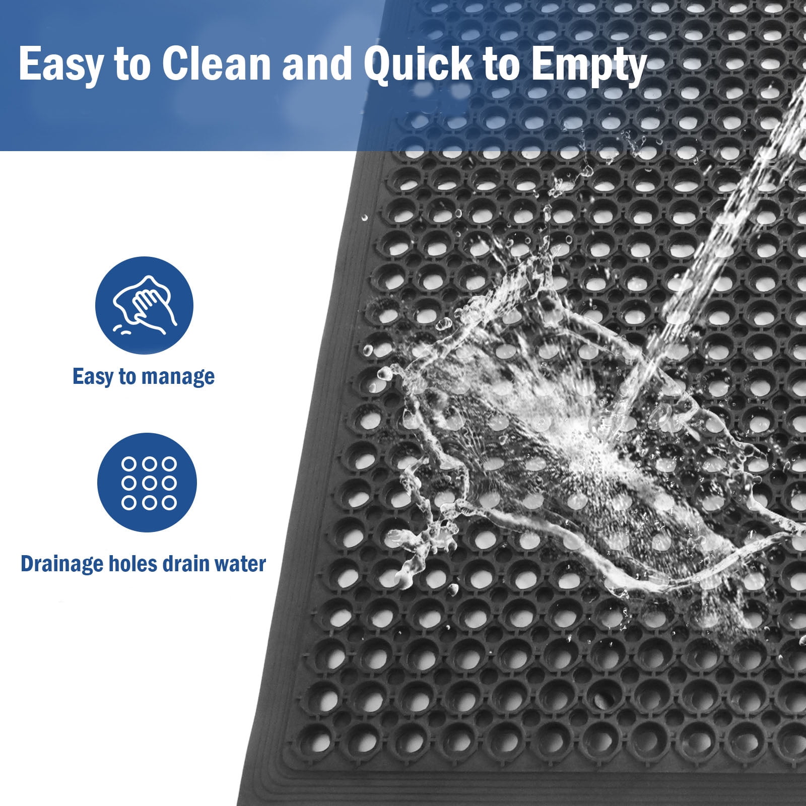 OVYEOFR Rubber Drainage Mat, Commercial Kitchen Restaurant Mats, Non-Slip Anti-Fatigue Doormat for Bathroom Garage Pool Indoor Outdoor, 60" x 36"