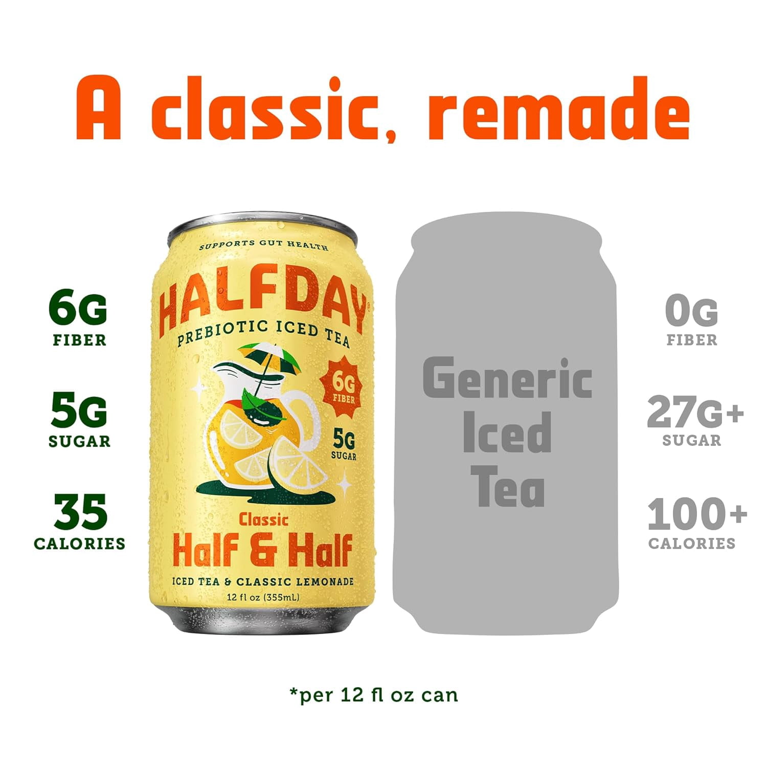 (5 pack) Halfday Prebiotic Classic Half & Half Iced Tea Drink & Lemonade, 6g Fiber, 12 fl oz Single Can