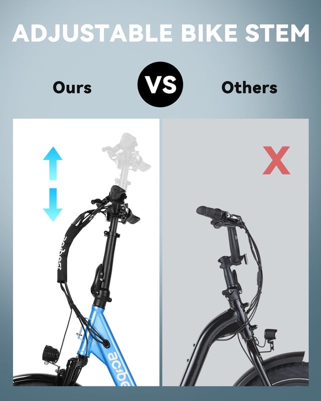 Actbest Electric Bike for Adults, 20'' Fat Tire Folding Ebike with Peak 1200W Motor, 7 Speed 28MPH, Adjustable Bike Stem,(Blue) with Saddle Bag