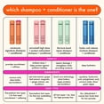 thumbnail image 4 of normcore signature conditioner, 500ml amika, 4 of 8
