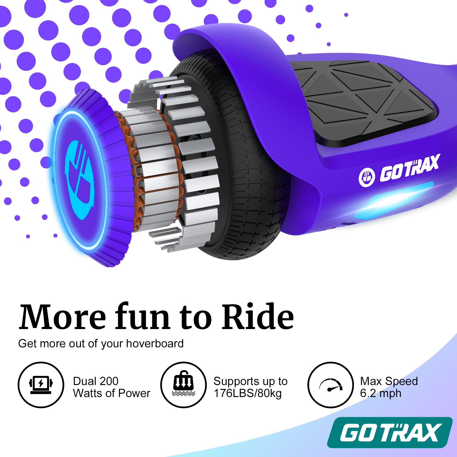 GOTRAX Edge Hoverboard for Kids Adults, 6.5" Tires 6.2mph & 2.5 Miles Self Balancing Scooter, Purple - image 2 of 9