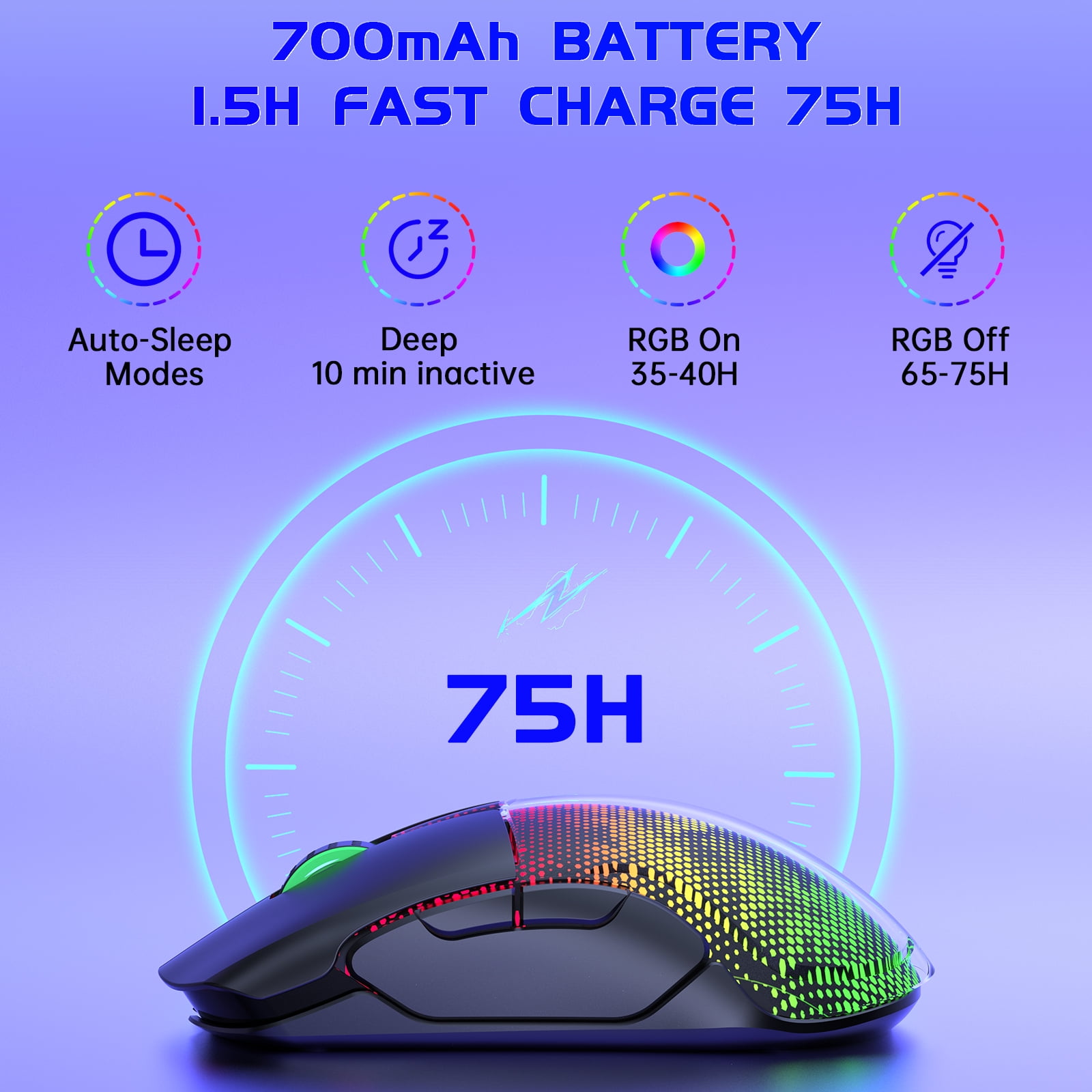(2 pack) Ecomoment Wireless Gaming Mouse,24000DPI,6 Programmable Buttons,75H Battery Life,RGB,3 Mode(2.4G/BT5.3/Wired),Rechargeable Gaming Mice for PC, PS5, Mac, Laptop, Tablet