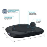 ObusForme Sit-Back 1 in x 1 in Black Cushion, Seating Cushions